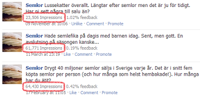 Screenshot from Facebook showing the number of impressions for each update