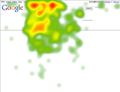 Google Instant Heat map showing concentration of fixations around the search box, suggestions, and first snippet