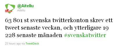 83029 active Swedish Twitter accounts