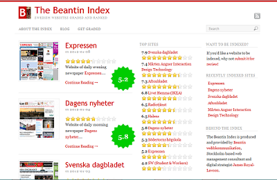 Screenshot of The Beantin Index, Swedish websites graded and ranked